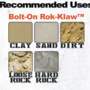 Bolt-on rok klaw usage